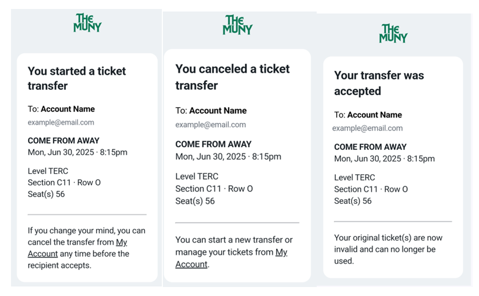 transfer step 7